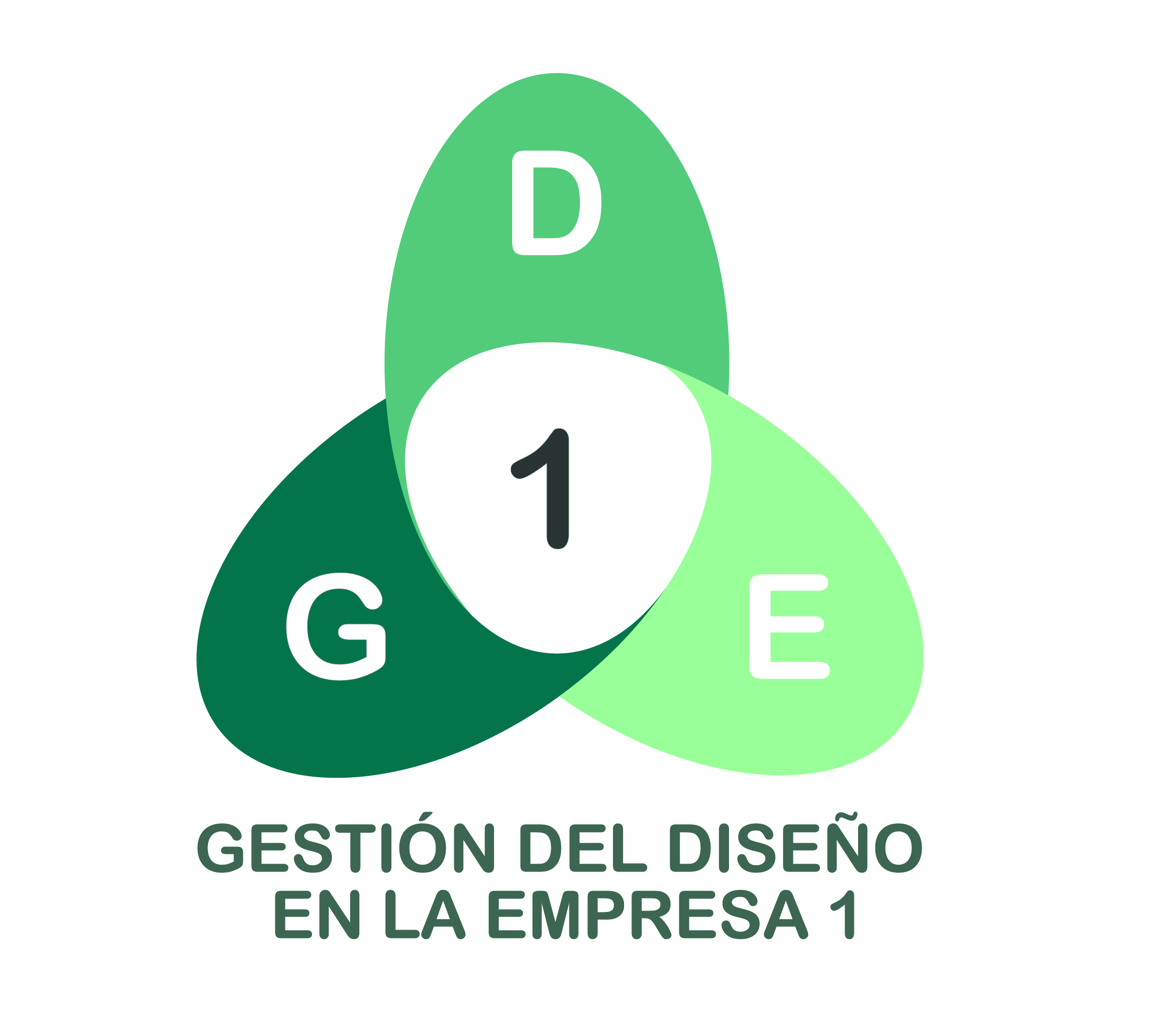  Gestión I - 2024